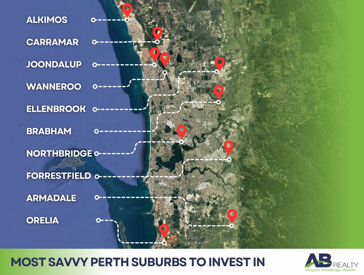 Most savvy perth suburbs to invest in